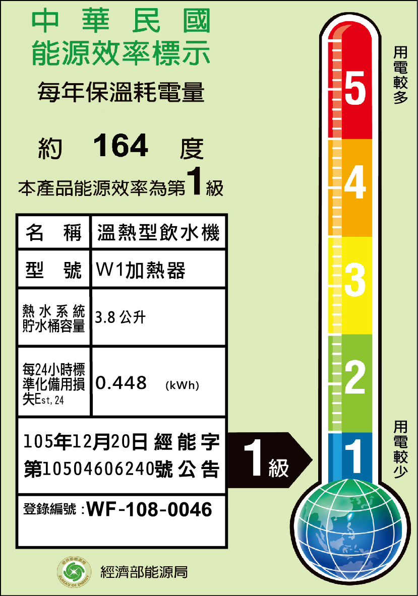 สติ๊กเกอร์ตรวจสอบสินค้าai-01